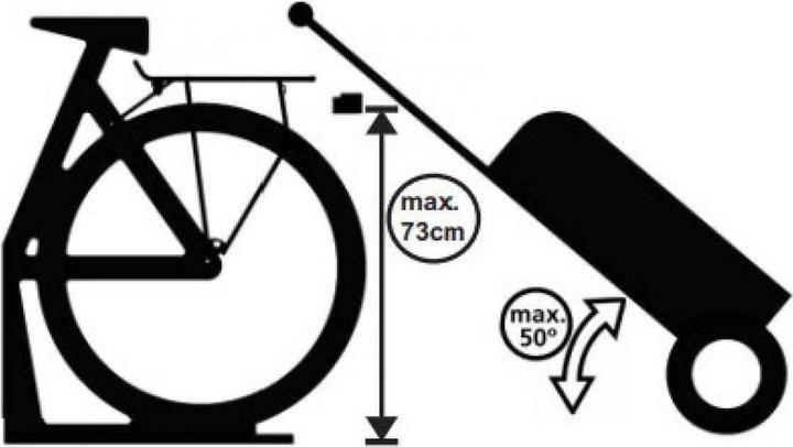 Image du produit Andersen A1-EasySnap