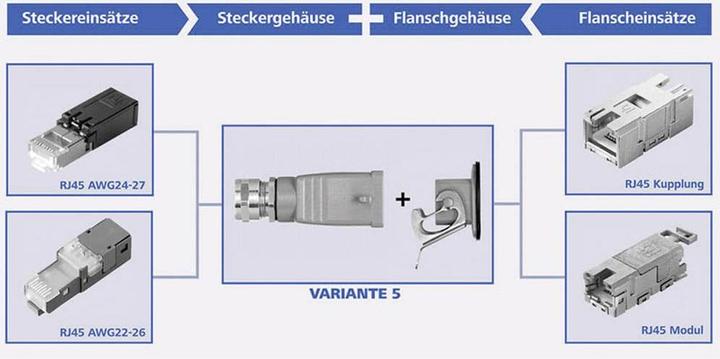 Produktbild Telegärtner STX V5 Staubschutzkappe für Stecker Variante 5 H80030A0002 Aluminium H80030A0002 1 St. (Stecker und Verbinder)