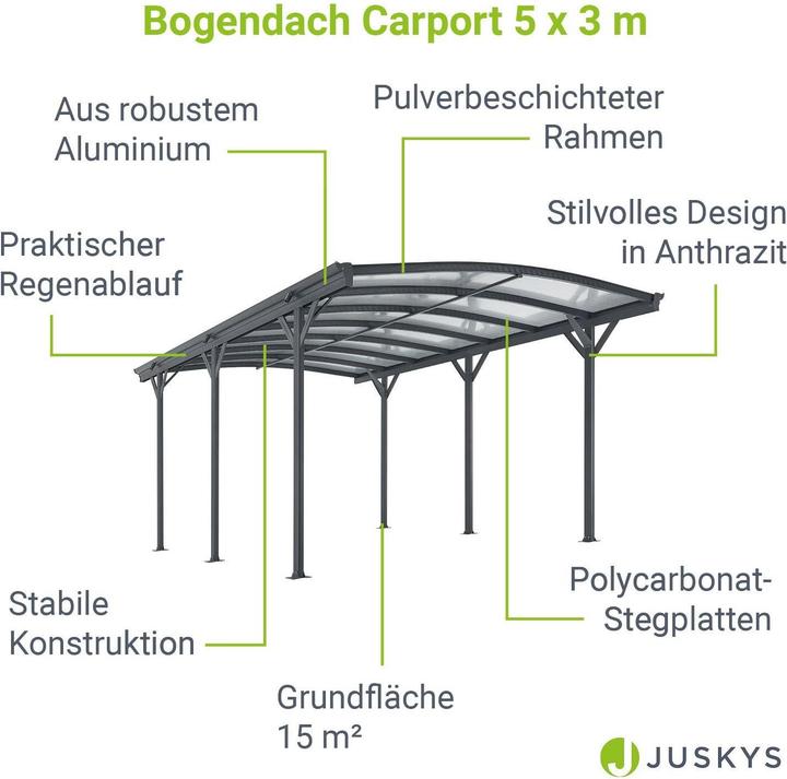 Actual product image Juskys Carport with arched roof