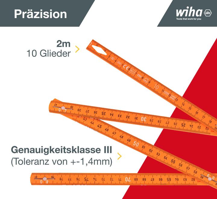 Actual product image Wiha Longlife (2 m)