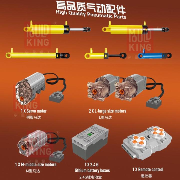 Produktbild Mould King 2-in-1 RC Excavator & Pneumatic Dump Truck