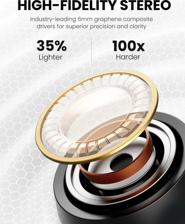 Produktbild Ugreen HiTune T1 True Wireless Earbuds (ANC, 24 h, Kabellos)