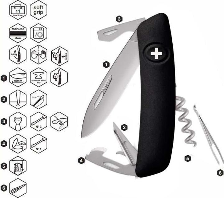 Actual product image Swiza D03 AM Black