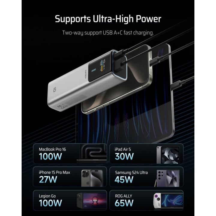 Actual product image Cuktech Other goods CUKP200NGLDG 55W 20000mAh Powerbank with Built-in USB-C Cable - Gray (20000 mAh, 55 W)