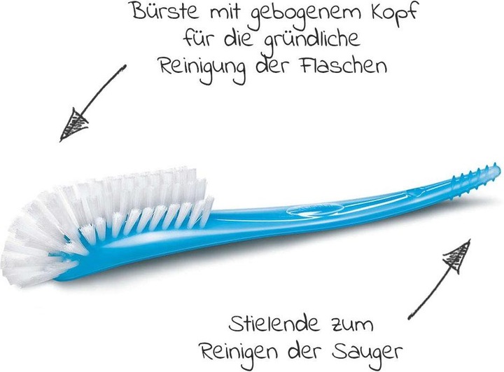 Immagine prodotto Philips Avent Set iniziale per neonati (330 ml)