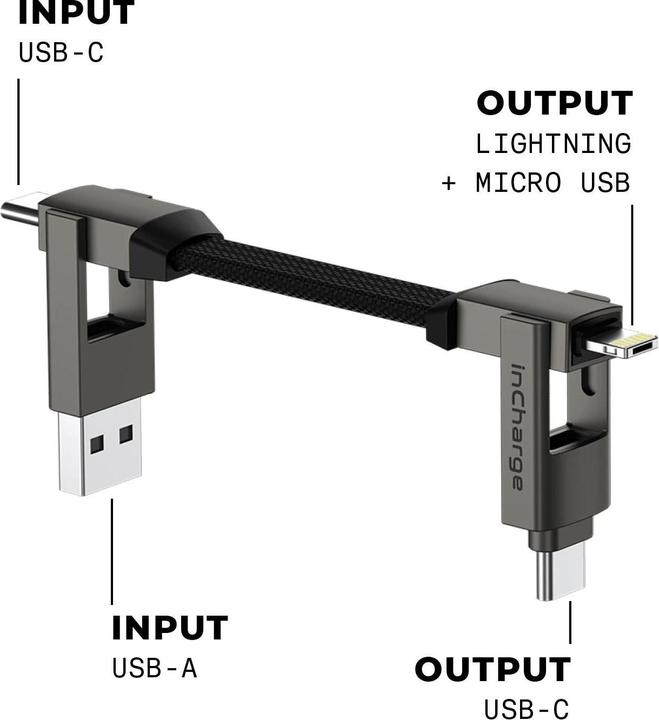 Actual product image Rolling Square Incharge 6 (0.10 m, USB 2.0)