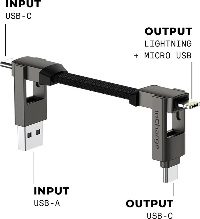 Actual product image Rolling Square Incharge 6 (0.10 m, USB 2.0)