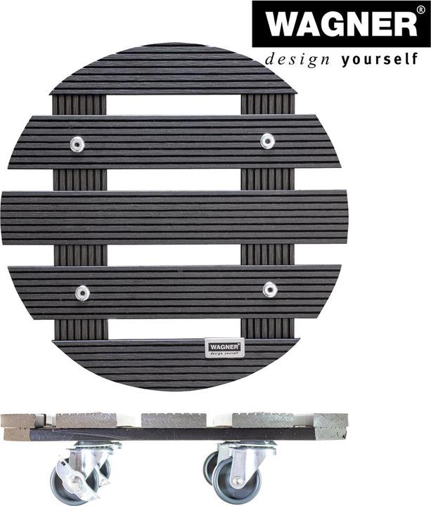 Produktbild Wagner System Multi Roller