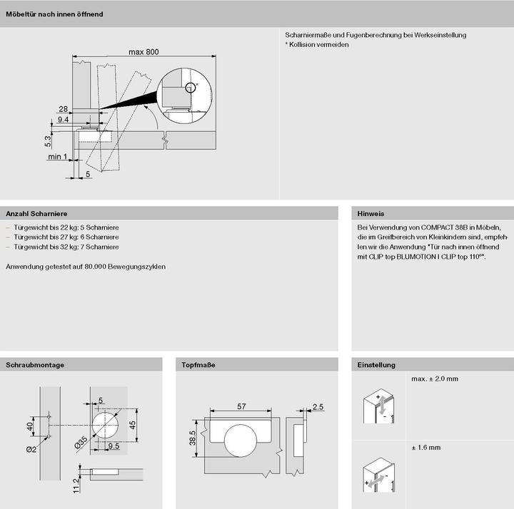 Actual product image Blum Pot band