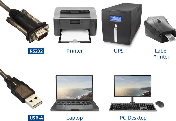 Produktbild ACT AC6000 Serien-Kabel Schwarz 1,5 m USB Typ-A DB-9 (1.50 m)