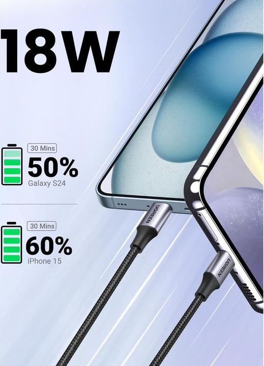 Immagine prodotto Ugreen USB A – USB C (2 m, USB 2.0, 60 W)