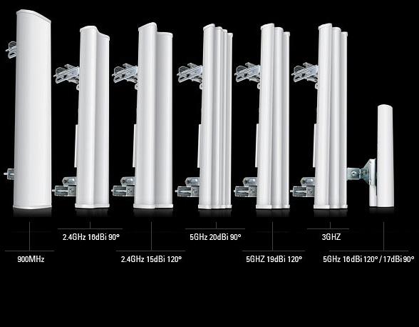 Productafbeelding Ubiquiti AM-5G17-90: Antenne voor basisstation (5G)