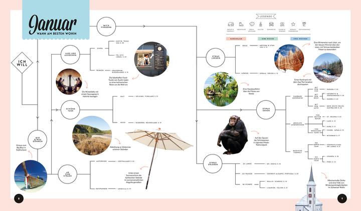 Produktbild Wann am besten wohin Europa 2 (Deutsch, Lonely Planet, 2023)