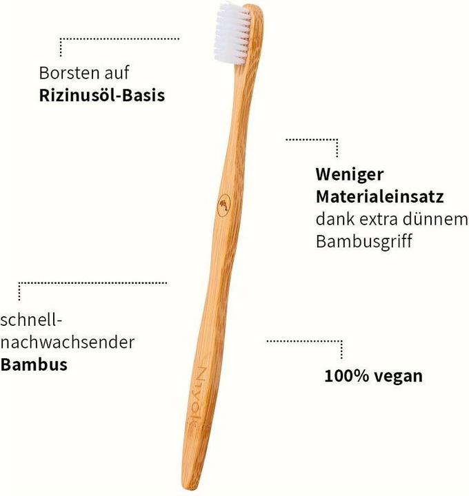 Actual product image Niyok Manual toothbrush sea protection 1 piece (Soft, 1 x)