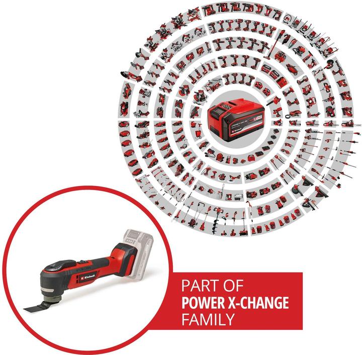 Produktbild Einhell TP-MG 18 Li BL-Solo
