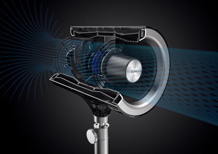 Actual product image Everdure Jet (61.10 dB)