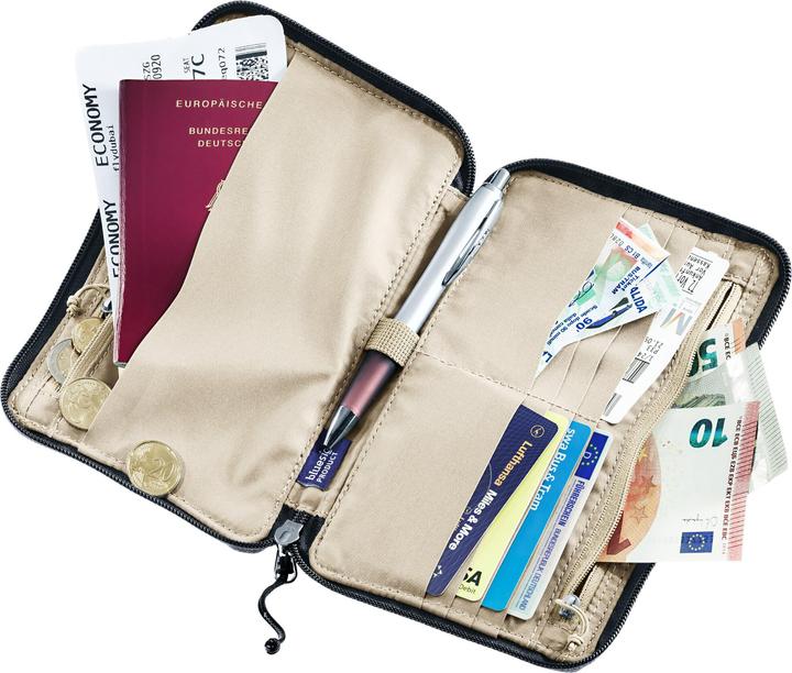 Actual product image Deuter Travel Wallet