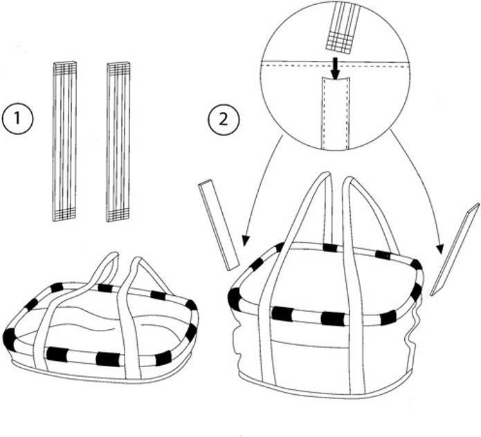 Produktbild KlickFix Bikebasket (15 l)