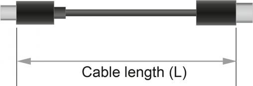 Actual product image Delock DisplayPort — DisplayPort (3 m, DisplayPort)