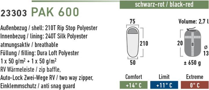 Produktbild High Peak Pak 600