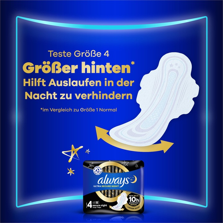 Actual product image Always Ultra Tag Normal (38 x, Sanitary pads)