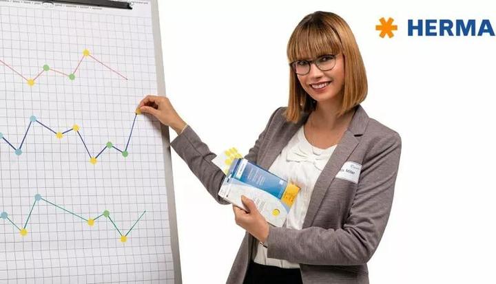 Produktbild HERMA Markierungspunkte