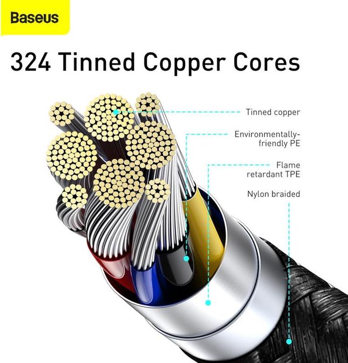 Produktbild Baseus C – C (1 m, USB 2.0, 100 W)