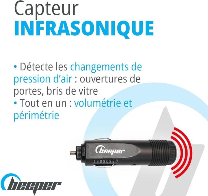 Actual product image Beeper - Universal alarm for camper XR5CC