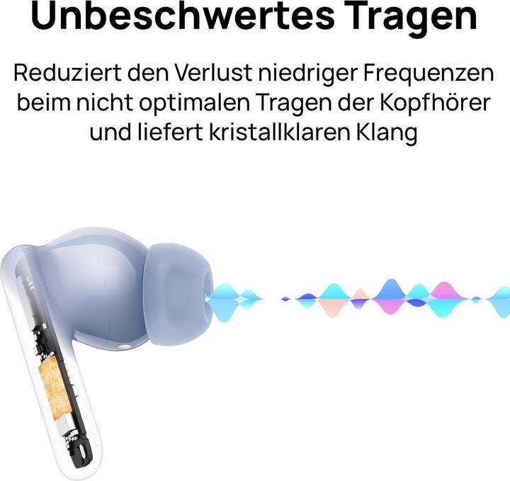 Immagine prodotto Huawei FreeBuds 5i (ANC, 6 h, Senza fili)