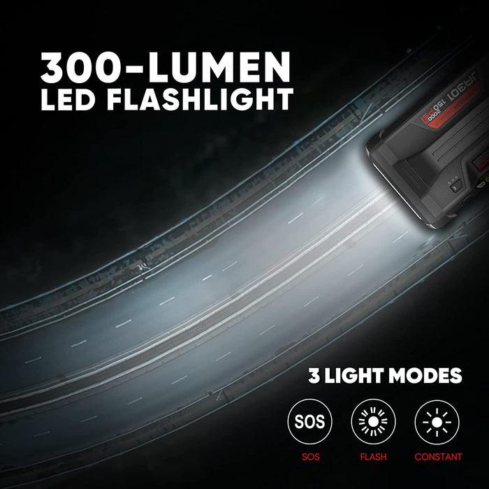 Actual product image Lokithor Jump starter and air pump (2000 A, 20000 mAh)