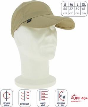 Actual product image Elementerre Ibis