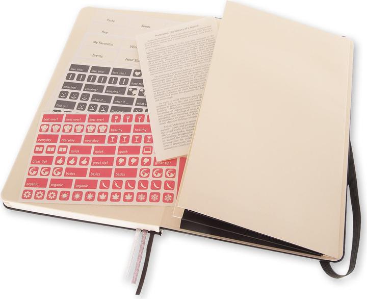 Actual product image Moleskine Recipe Journal (A5, Plain, Hardcover)
