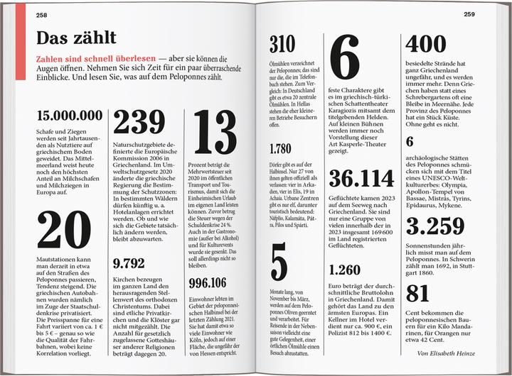 Produktbild Reise-Taschenbuch Reiseführer Peloponnes (Deutsch, Elisabeth Heinze, 2024)