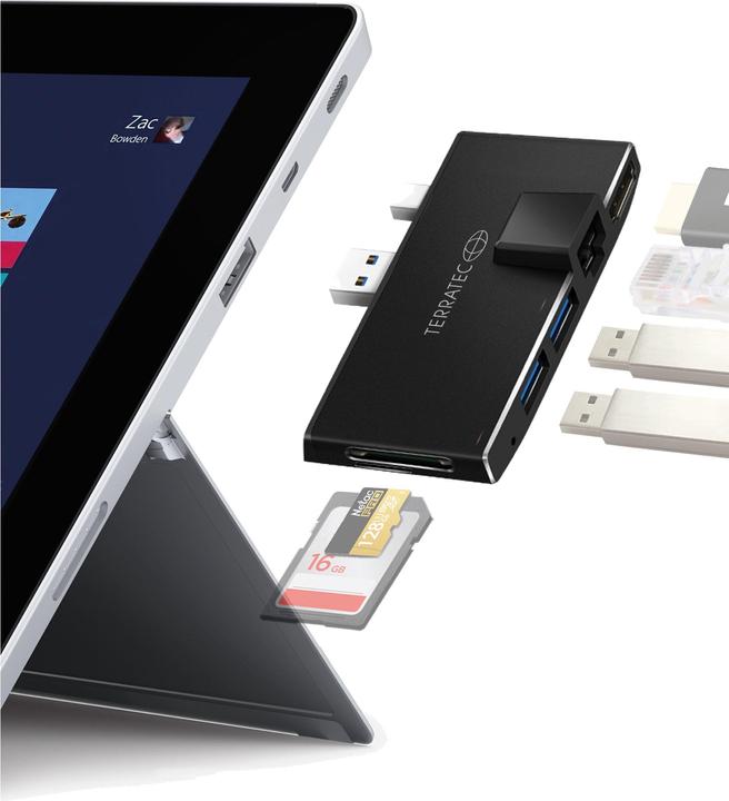 Actual product image Terratec CONNECT Pro2 (Docking port (proprietary), 2 ports)