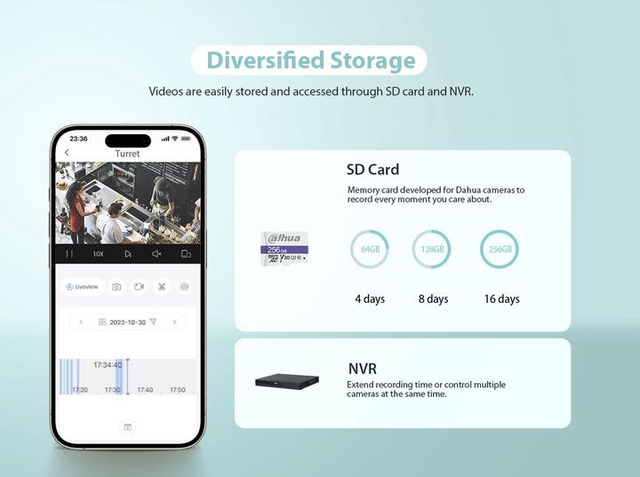Actual product image Dahua T4A-PV (2560 x 1440 Pixels)