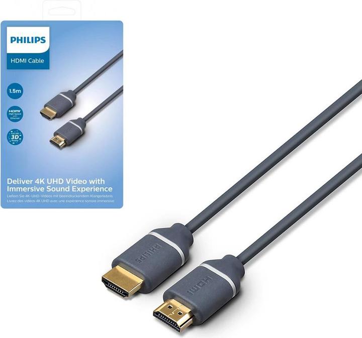 Actual product image Philips HDMI – HDMI (1.50 m)
