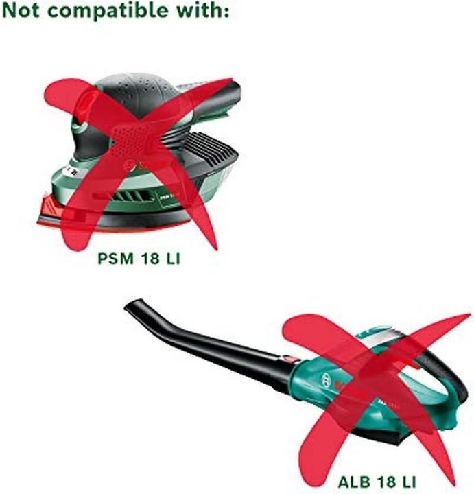 Actual product image Bosch Home & Garden Starter set (18 V)