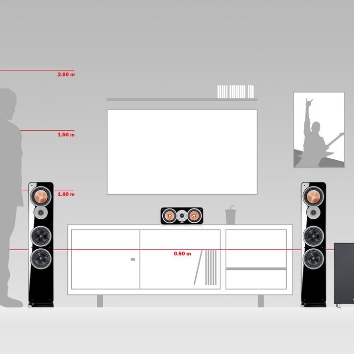 Produktbild Teufel Ultima 40 Surround 5.1 Set