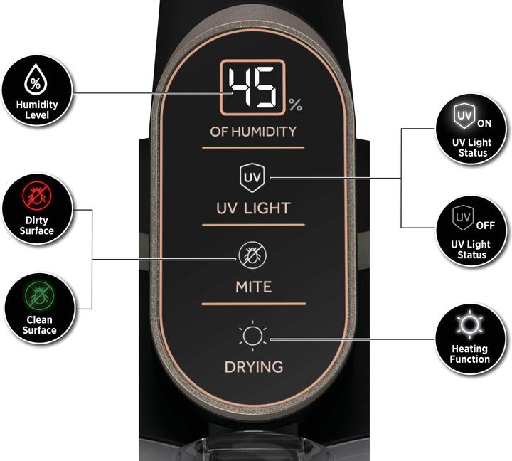 Actual product image Hoover HMC520UV 011