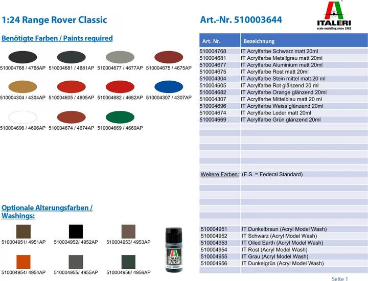 Image du produit 1:24 Range Rover Classic