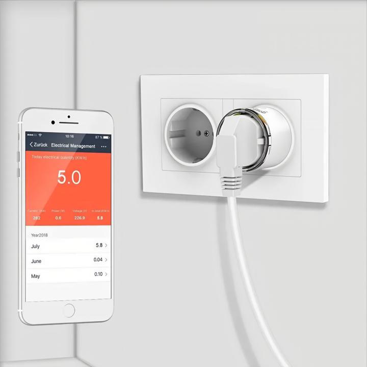 Actual product image Gosund EP2 smart plug White