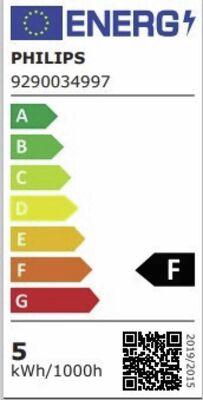 Energy Label Philips PHI WFB 40W P45 E14 922-65 RGB 1PF/6 (E14, 470 lm, 1 x)