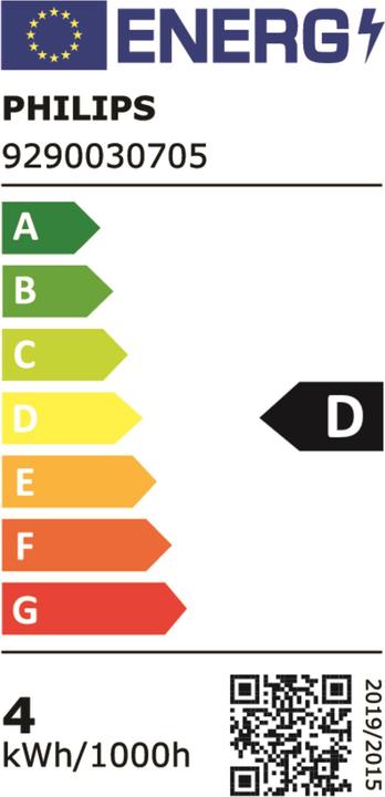 Energy Label Philips Professional Master (E27, 470 lm, 1 x)