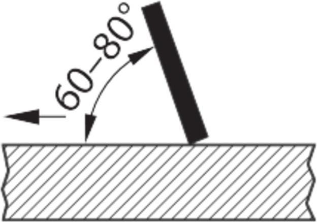Actual product image Noga Ceramic scraper with fixed blade (155 mm)