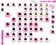 K-Whole Chroma 2 Farbstoff Nr. 8/0 Hellblond (Hellblond)