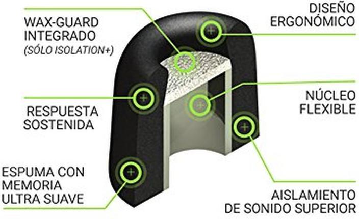 Image du produit Comply T-400 Isolation Headset (Medium, Black)