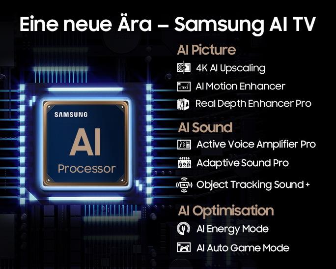Actual product image Samsung GQ55QN93DAT (55", QN93D, NeoQLED, 4K, 2024)