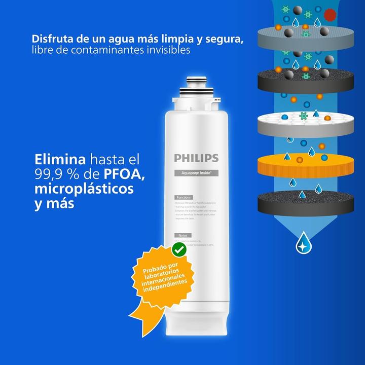 Actual product image Philips Reverse Osmosis Water Station