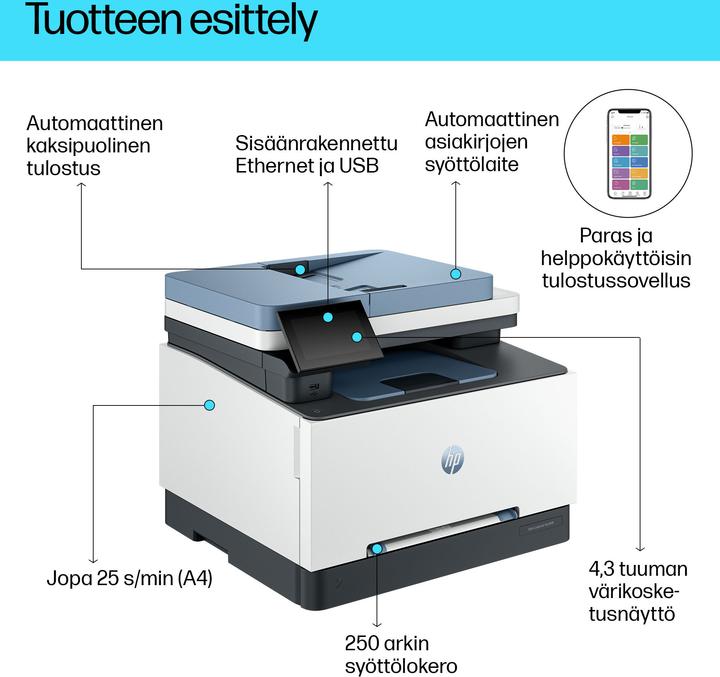 Immagine prodotto HP Color LaserJet Pro MFP 3302fdn (Laser, Colore)