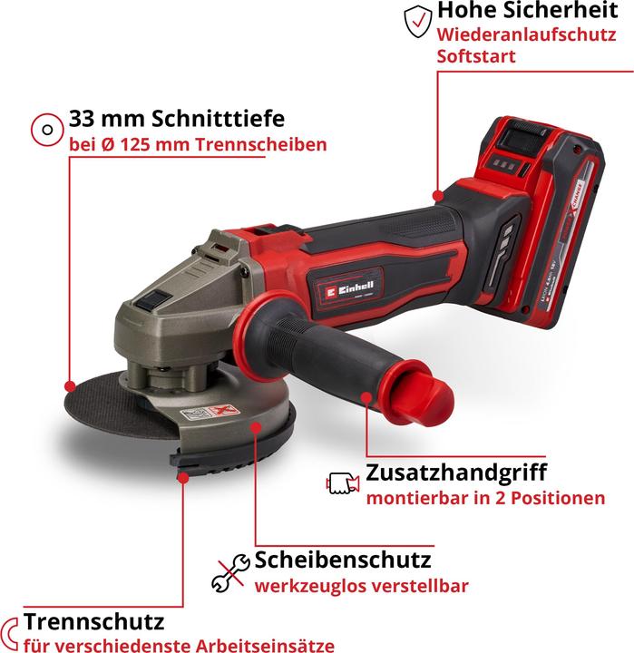 Actual product image Einhell Angle Grinder (125 mm)